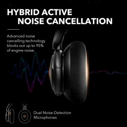 Наушники ANKER Soundcore Life Q30 (A302811) Bluetooth накладные с микрофоном черные