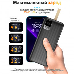 ПЗУ Gurdini Speed Series 30000mAh, 2 USB 22.5W, 1 USB-C 22,5W, черный